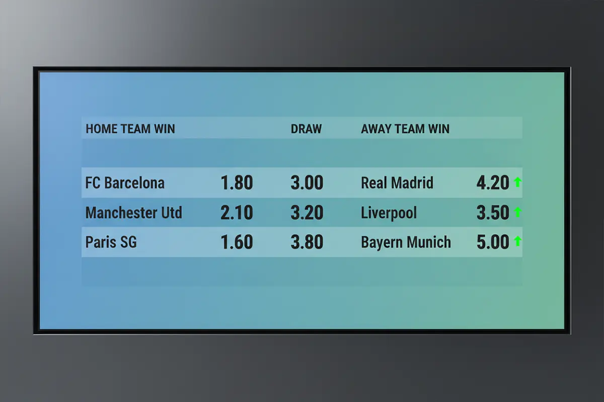 Vergelijking van scherpe odds en quoteringen voor voetbalwedstrijden