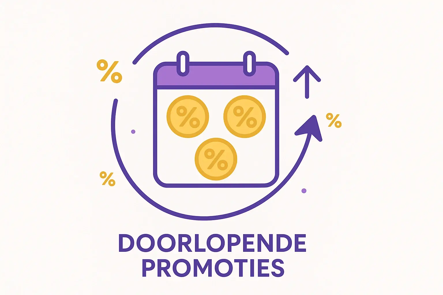 Doorlopende promoties en bonussen voor bestaande spelers bij bookmakers
